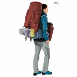 Deuter Women's Aircontact X 60+15 SL - Walking Backpack 25 Deuter Women's Aircontact X 60+15 SL - Walking Backpack -camping sale deuter womens aircontact x 60 15 sl walking backpack detail 12