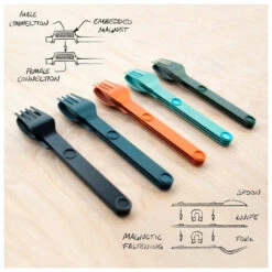 Magware Full-Set - Cutlery Set 10 Magware Full-Set - Cutlery Set -camping sale fullwindsor magware full set cutlery set detail 4