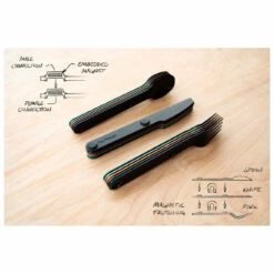 Magware Full-Set - Cutlery Set 11 Magware Full-Set - Cutlery Set -camping sale fullwindsor magware full set cutlery set detail 5