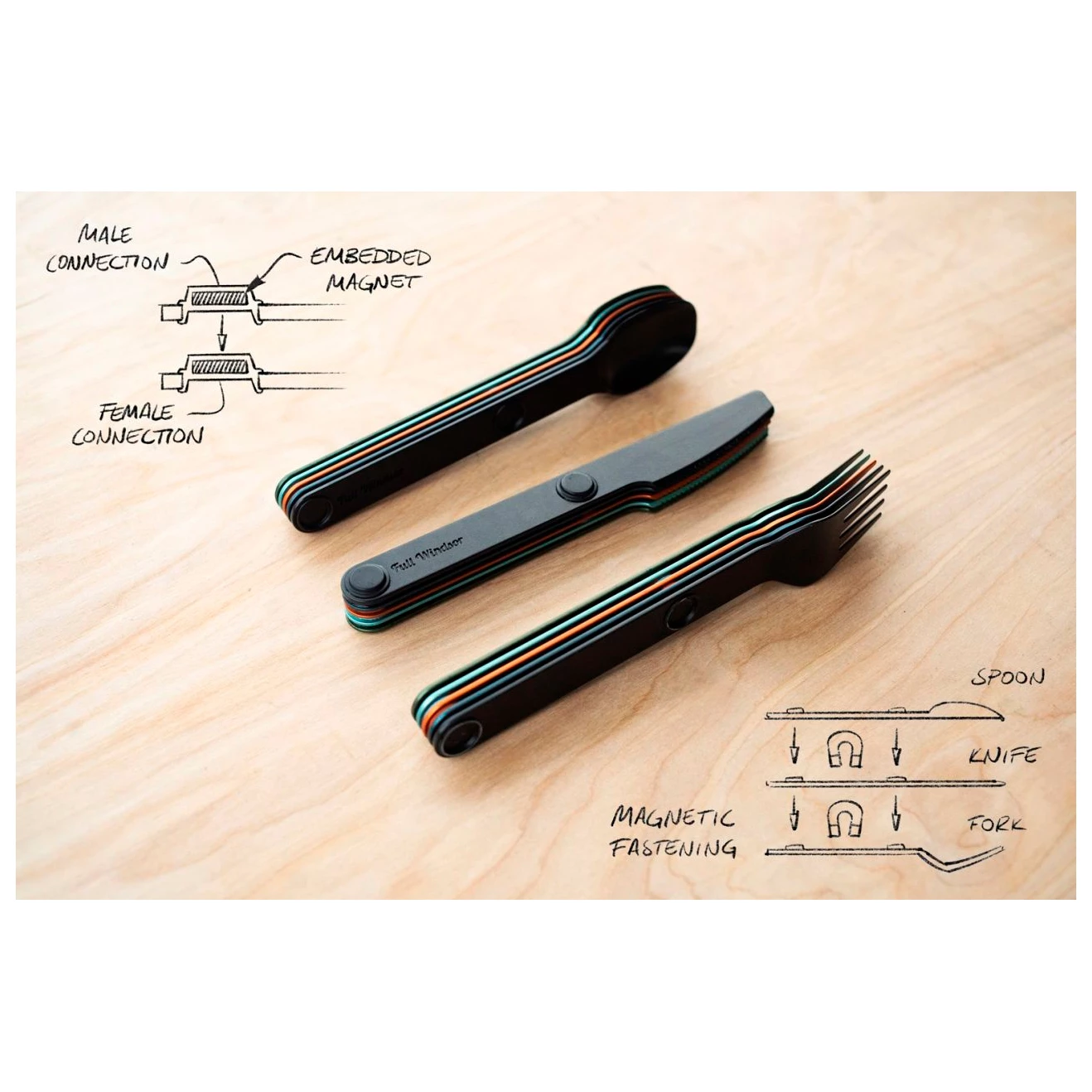 Magware Full-Set - Cutlery Set 7 Magware Full-Set - Cutlery Set - Image 5