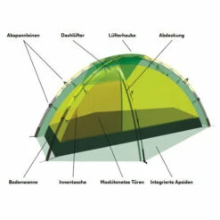 Hilleberg Soulo - 1-person Tent -camping sale hilleberg soulo 1 person tent detail 6