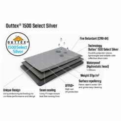 Outwell Event Lounge XL Side Wall 2-Pack - Tent Extension -camping sale outwell event lounge xl side wall 2 pack tent extension detail 5