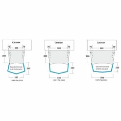 Outwell Windscreen Air - Tent Extension -camping sale outwell windscreen air tent extension detail 4