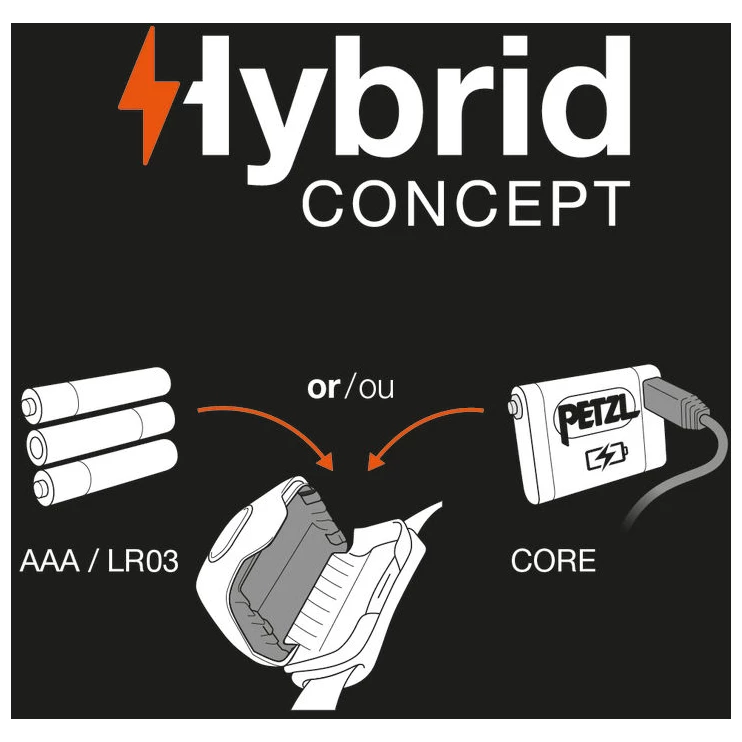 Petzl Stirnlampe Tactikka+ Desert - Head Torch 4 Petzl Stirnlampe Tactikka+ Desert - Head Torch - Image 2