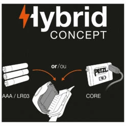 Petzl Stirnlampe Tactikka+ RGB - Head Torch -camping sale petzl stirnlampe tactikka rgb head torch detail 4