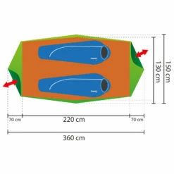 Femund - 2-person Tent 7 Femund - 2-person Tent -camping sale rejka femund 2 person tent detail 3