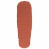 Robens Fjellguard 80 - Sleeping Mat -camping sale robens fjellguard 80 sleeping mat